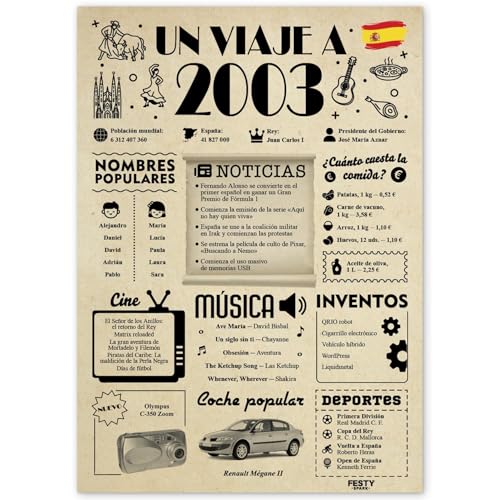 FestySpark Regalo 23 Cumpleaños Mujer - Regalos Originales 23 años Hombre - Tarjeta 23...