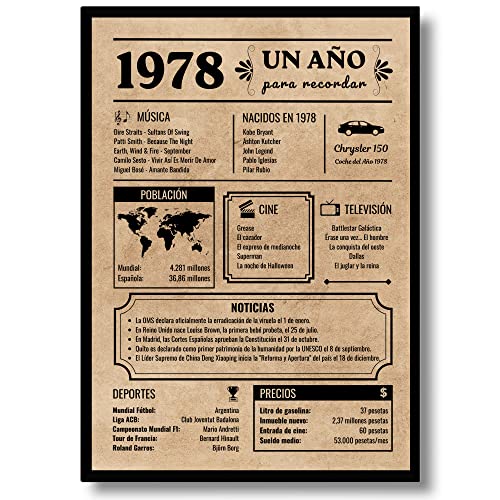 EQUIK PRODUCTS Tarjeta Felicitación Cumpleaños 1978 | Regalo Original Hombre y Mujer | Año de...