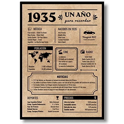 Póster de Aniversario 90 años | Regalo de Cumpleaños | Año de Nacimiento 1935 | 90 cumpleaños...