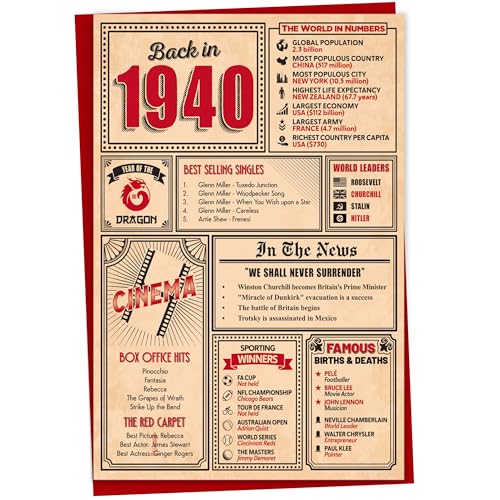 Tarjeta de cumpleaños número 85 – Tarjeta de felicitación para hombres y mujeres, tarjetas de...