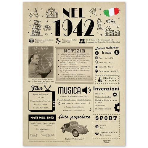 FestySpark Ideas regalo 84 años cumpleaños mujer y hombre - Tarjeta de felicitación 84 años...