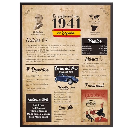 Finoly Tarjeta Cumpleaños Original | Poster Año Nacimiento 1941 | Elige del Año 1934 al 2007 |...