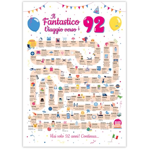 Ideas regalo 92 años cumpleaños mujer y hombre - Tarjeta de felicitación 92 años mujer y hombre...