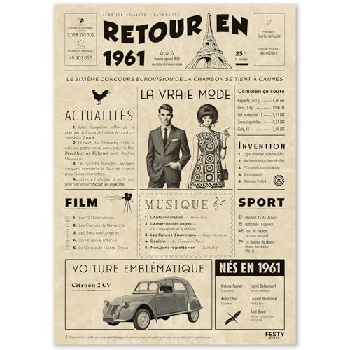 Regalo original de regreso en 1961 – Idea de regalo de 64 años para mujer y hombre, tarjeta de...