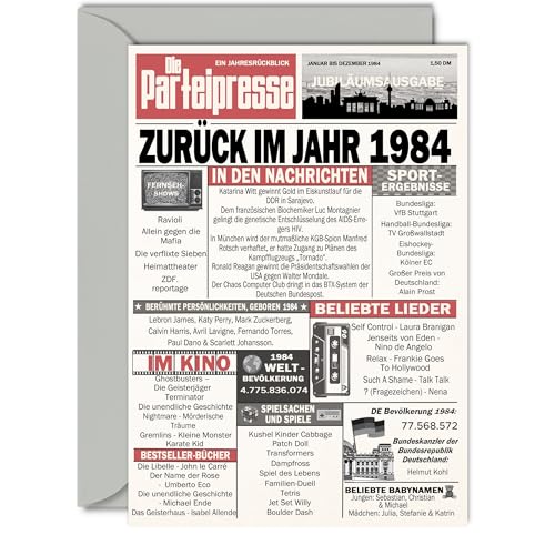 Stuff4 40 tarjetas de cumpleaños para hombres y mujeres - Regreso al año 1984 Periódico - 40...