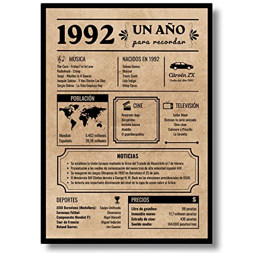 EQUIK PRODUCTS Tarjeta Felicitación Cumpleaños 1992 | Regalo Original Hombre y Mujer | Año de...