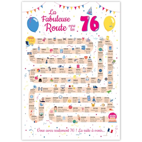 FestySpark - Tarjeta de cumpleaños grande de 76 años, para mujer y hombre, idea de regalo de 76...