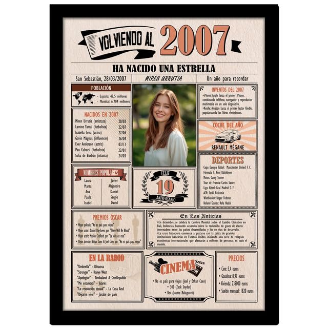 2007 / Con 5 campos Personalizables / Tarjeta Regalo Cumpleaños / 19 Aniversario / Año de...
