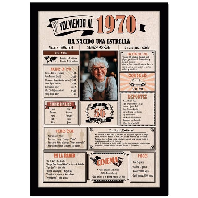 1970 / Con 5 campos Personalizables / Tarjeta Regalo Cumpleaños / 56 Aniversario / Año de...