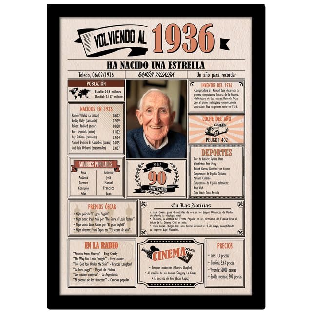 1935 / Con 5 campos Personalizables / Tarjeta Regalo Cumpleaños / 90 Aniversario / Año de...