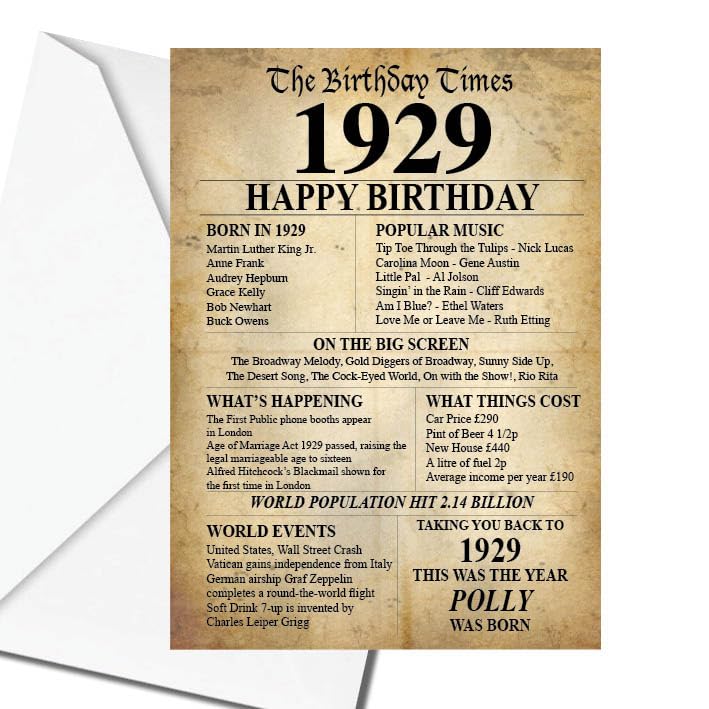 1929 Facts 95th Birthday - Tarjeta de felicitación de cumpleaños personalizable