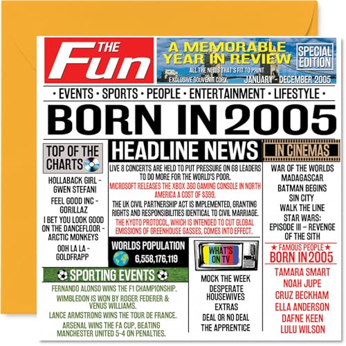 Tarjetas de cumpleaños número 19 para hombres y mujeres – Born In 2005 Newspaper – Tarjeta de...