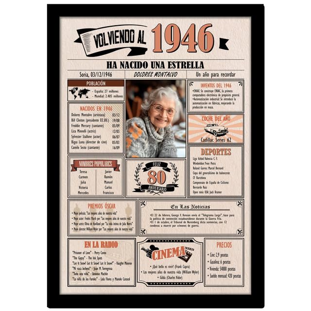 1946 / Con 5 campos Personalizables / Tarjeta Regalo Cumpleaños / 80 Aniversario / Año de...