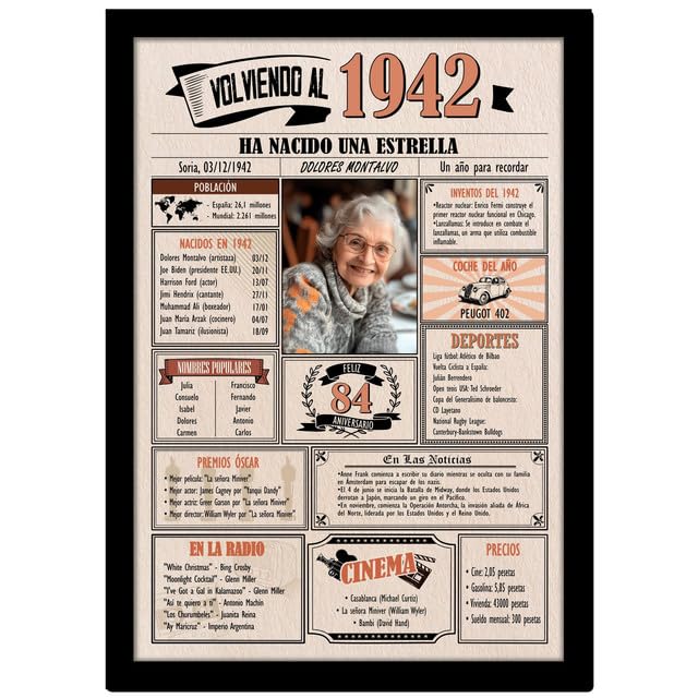1942 / Con 5 campos Personalizables / Tarjeta Regalo Cumpleaños / 84 Aniversario / Año de...