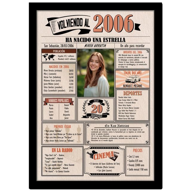 2006 / Con 5 campos Personalizables / Tarjeta Regalo Cumpleaños / 20 Aniversario / Año de...