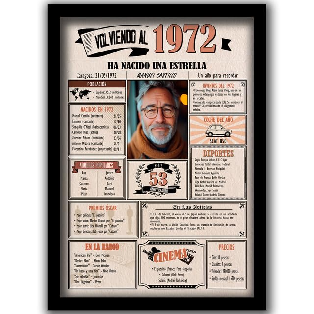 1972 / Con 5 campos Personalizables / Tarjeta Regalo Cumpleaños / 53 Aniversario / Año de...