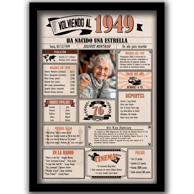 1949 / Con 5 campos Personalizables / Tarjeta Regalo Cumpleaños / 76 Aniversario / Año de...