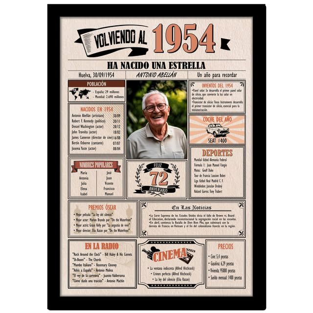 1954 / Con 5 campos Personalizables / Tarjeta Regalo Cumpleaños / 72 Aniversario / Año de...