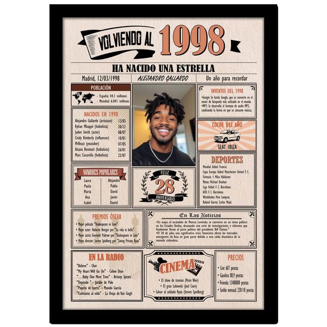 1998 / Con 5 campos Personalizables / Tarjeta Regalo Cumpleaños / 28 Aniversario / Año de...