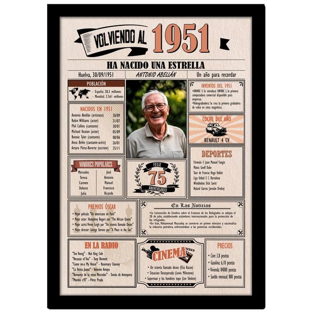 1951 / Con 5 campos Personalizables / Tarjeta Regalo Cumpleaños / 75 Aniversario / Año de...
