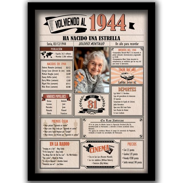 1944 / Con 5 campos Personalizables / Tarjeta Regalo Cumpleaños / 81 Aniversario / Año de...
