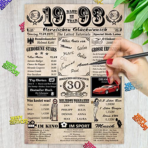 Tarjeta de cumpleaños de 1993 XXL personalizable para 30 hombres y 30 mujeres y 30 cumpleaños tarjeta de 30 cumpleaños para mujer 30 cumpleaños 30 cumpleaños