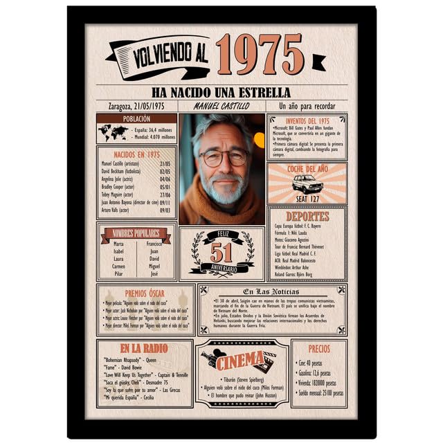 1975 / Con 5 campos Personalizables / Tarjeta Regalo Cumpleaños / 51 Aniversario / Año de...