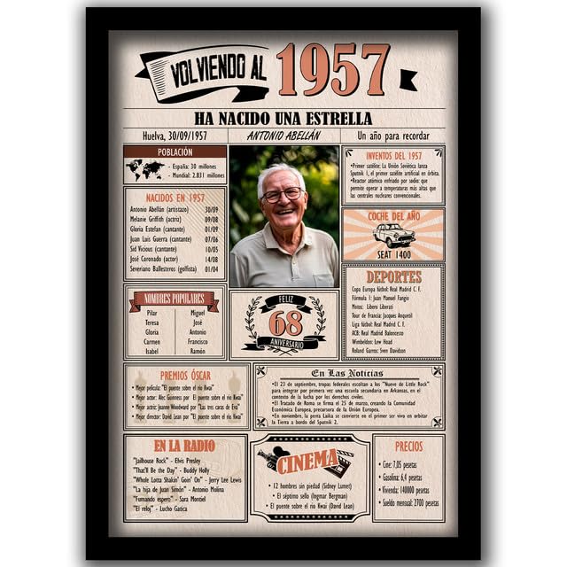 1957 / Con 5 campos Personalizables / Tarjeta Regalo Cumpleaños / 68 Aniversario / Año de...