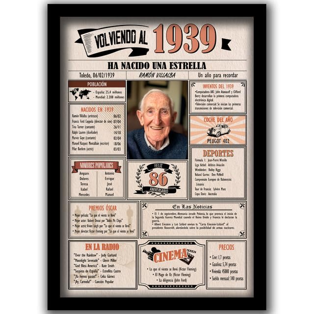 1939 / Con 5 campos Personalizables / Tarjeta Regalo Cumpleaños / 86 Aniversario / Año de...