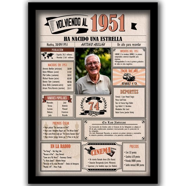 1951 / Con 5 campos Personalizables / Tarjeta Regalo Cumpleaños / 74 Aniversario / Año de...