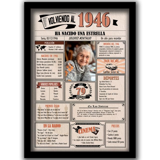 1946 / Con 5 campos Personalizables / Tarjeta Regalo Cumpleaños / 79 Aniversario / Año de...