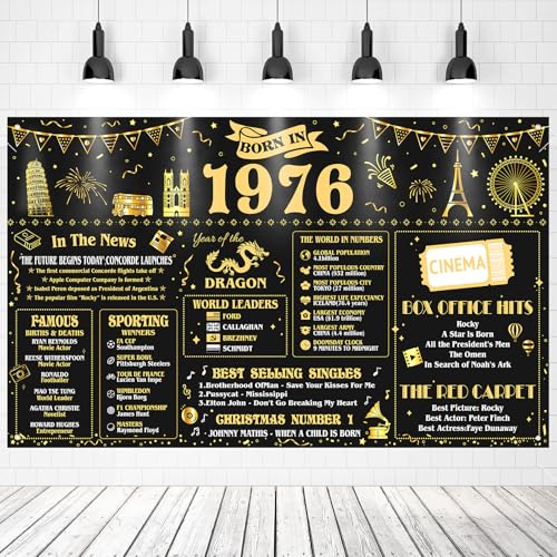 Cartel decorativo para cumpleaños número 50 para hombres y mujeres nacidos en 1976, póster del...