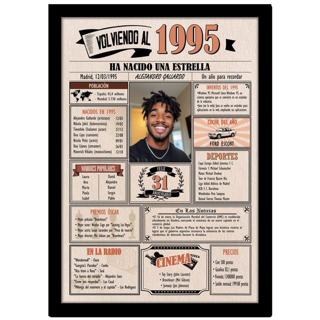 1995 / Con 5 campos Personalizables / Tarjeta Regalo Cumpleaños / 31 Aniversario / Año de...