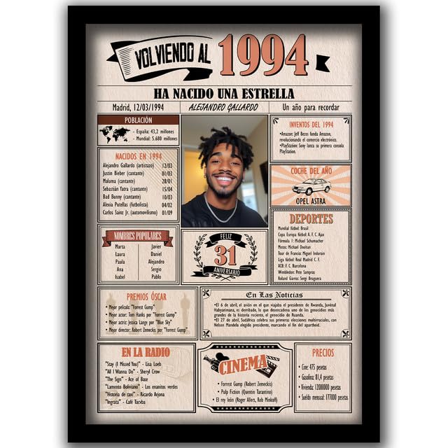 1994 / Con 5 campos Personalizables / Tarjeta Regalo Cumpleaños / 31 Aniversario / Año de...