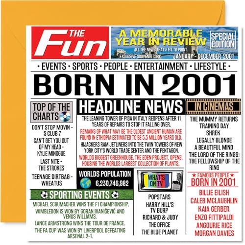 Tarjetas de cumpleaños número 24 para hombres y mujeres – Born In 2001 Newspaper – Tarjeta de...