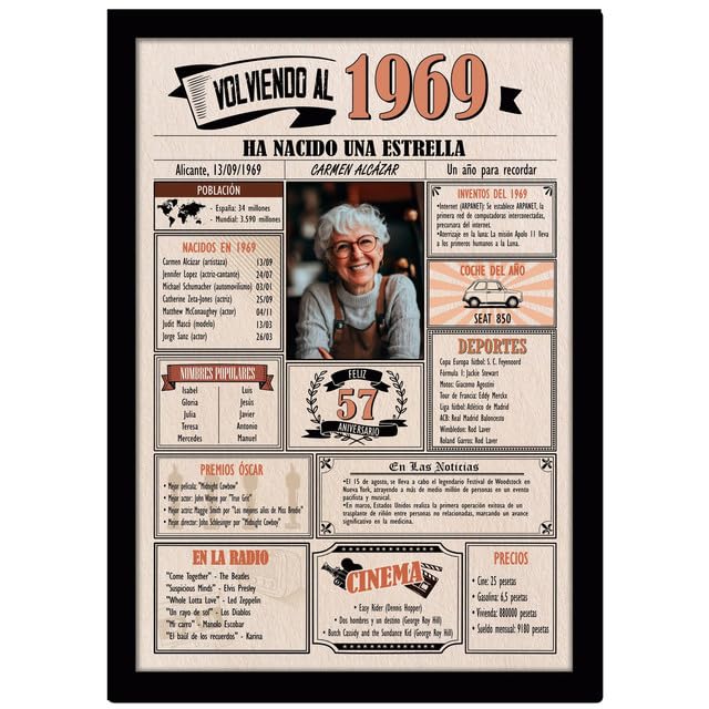 1969 / Con 5 campos Personalizables / Tarjeta Regalo Cumpleaños / 57 Aniversario / Año de...