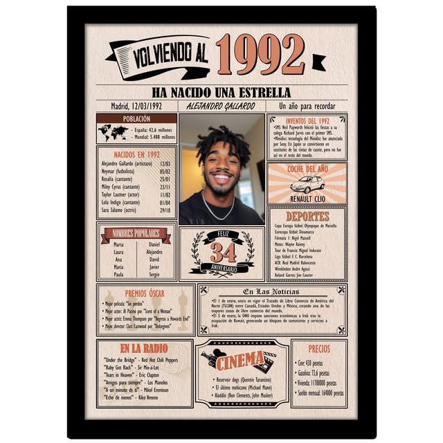 1992 / Con 5 campos Personalizables / Tarjeta Regalo Cumpleaños / 34 Aniversario / Año de...