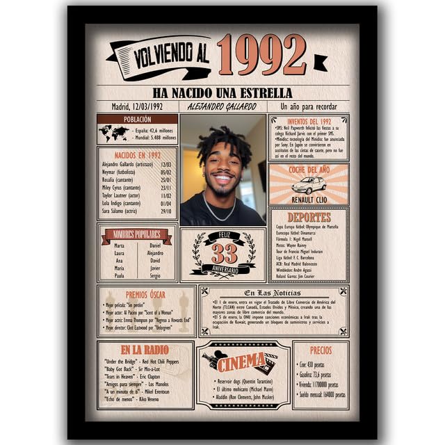 1992 / Con 5 campos Personalizables / Tarjeta Regalo Cumpleaños / 33 Aniversario / Año de...