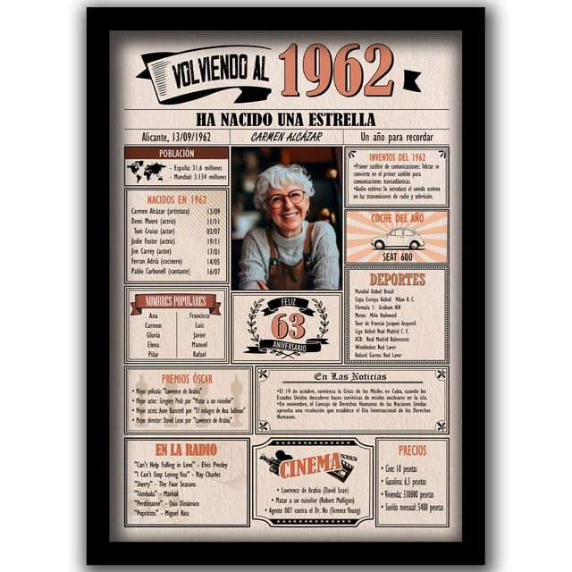 1962 / Con 5 campos Personalizables / Tarjeta Regalo Cumpleaños / 63 Aniversario / Año de...