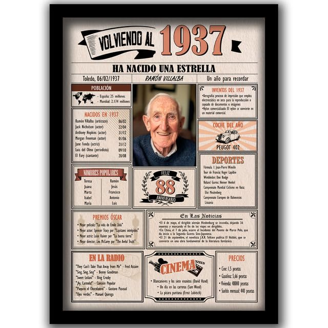 1937 / Con 5 campos Personalizables / Tarjeta Regalo Cumpleaños / 88 Aniversario / Año de...