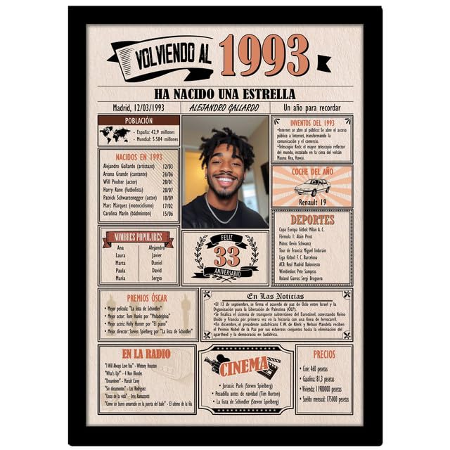 1993 / Con 5 campos Personalizables / Tarjeta Regalo Cumpleaños / 33 Aniversario / Año de...