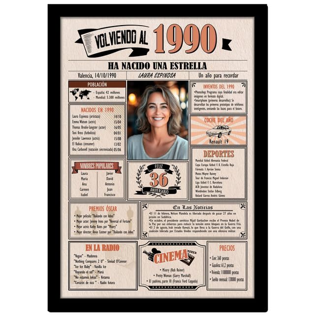 1990 / Con 5 campos Personalizables / Tarjeta Regalo Cumpleaños / 36 Aniversario / Año de...