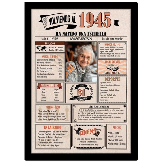 1945 / Con 5 campos Personalizables / Tarjeta Regalo Cumpleaños / 81 Aniversario / Año de...