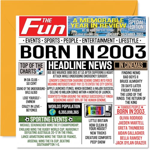 Tarjetas de cumpleaños número 21 para hombres y mujeres – Born In 2003 Newspaper – Tarjeta de...