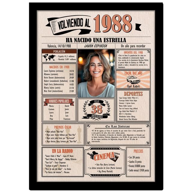 1988 / Con 5 campos Personalizables / Tarjeta Regalo Cumpleaños / 38 Aniversario / Año de...