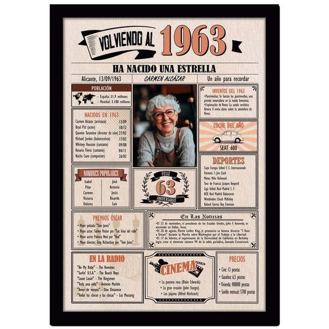 1963 / Con 5 campos Personalizables / Tarjeta Regalo Cumpleaños / 63 Aniversario / Año de...