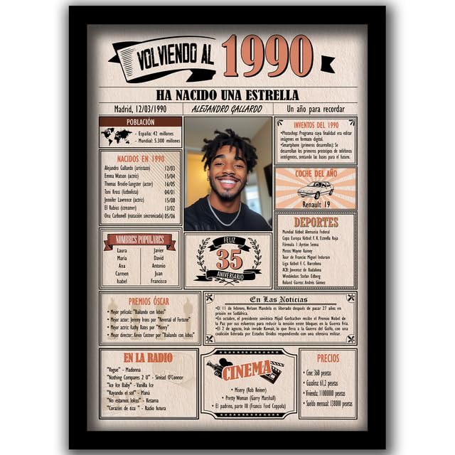 1990 / Con 5 campos Personalizables / Tarjeta Regalo Cumpleaños / 35 Aniversario / Año de...