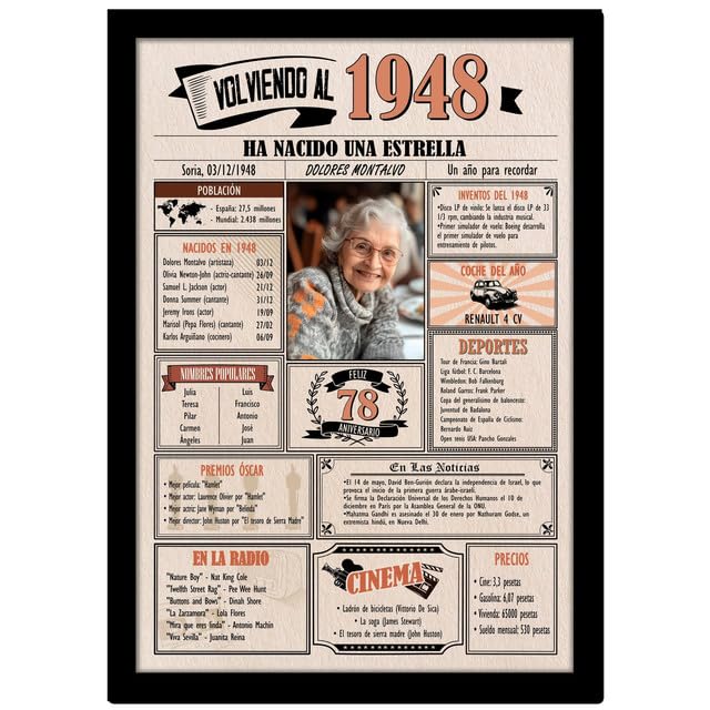 1948 / Con 5 campos Personalizables / Tarjeta Regalo Cumpleaños / 78 Aniversario / Año de...