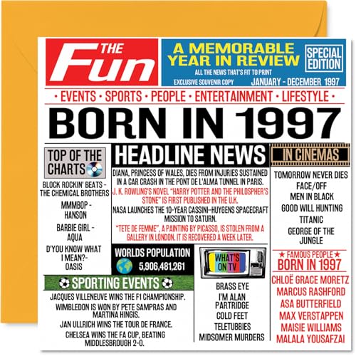 Tarjetas de cumpleaños número 28 para hombres y mujeres – Born In 1997 Newspaper – Tarjeta de...