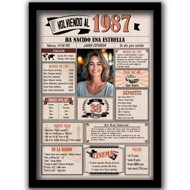 1987 / Con 5 campos Personalizables / Tarjeta Regalo Cumpleaños / 38 Aniversario / Año de...